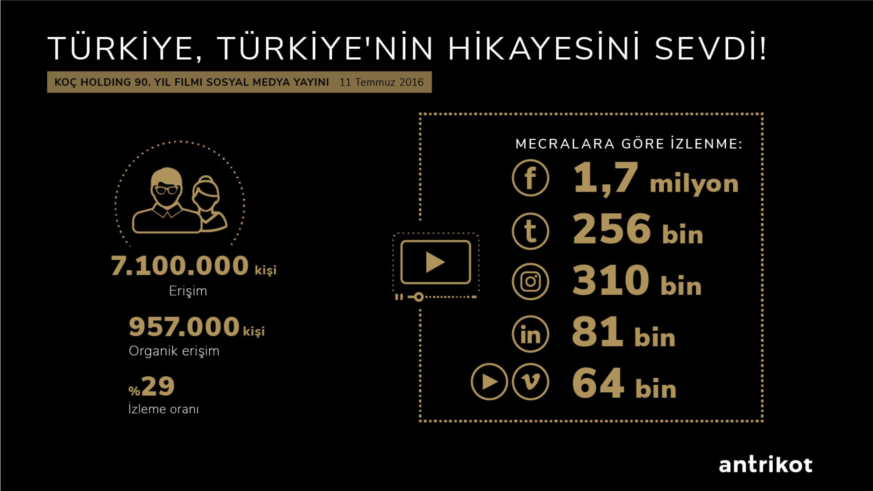 BİZİM HİKÂYEMİZ, TÜRKİYE’NİN HİKÂYESİ